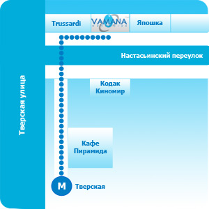 Ванама как добраться